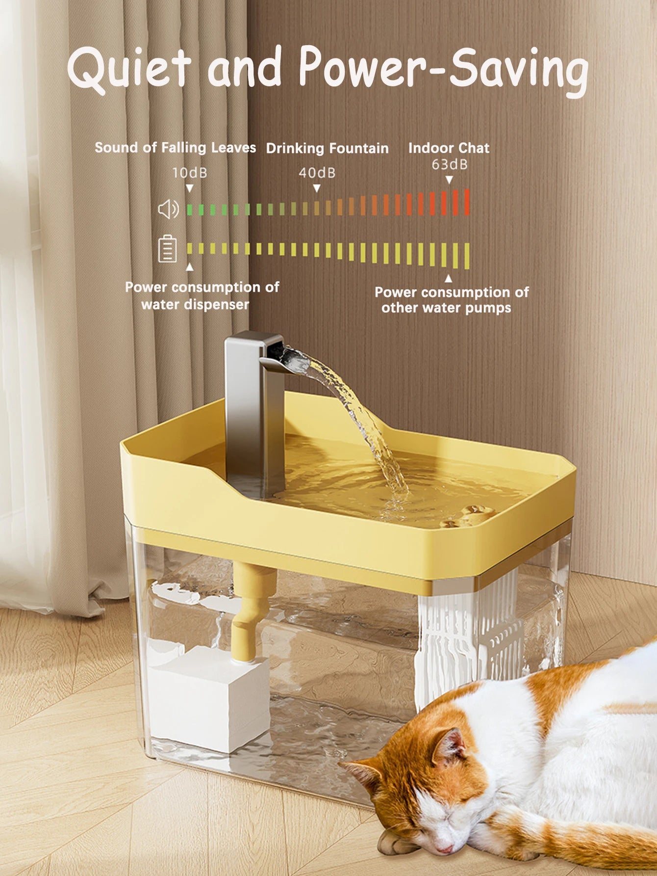 Cat Water Fountain Auto Filter